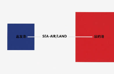 精通各類通關(guān)業(yè)務(wù)，專業(yè)國(guó)際貨代解決跨境出貨難題